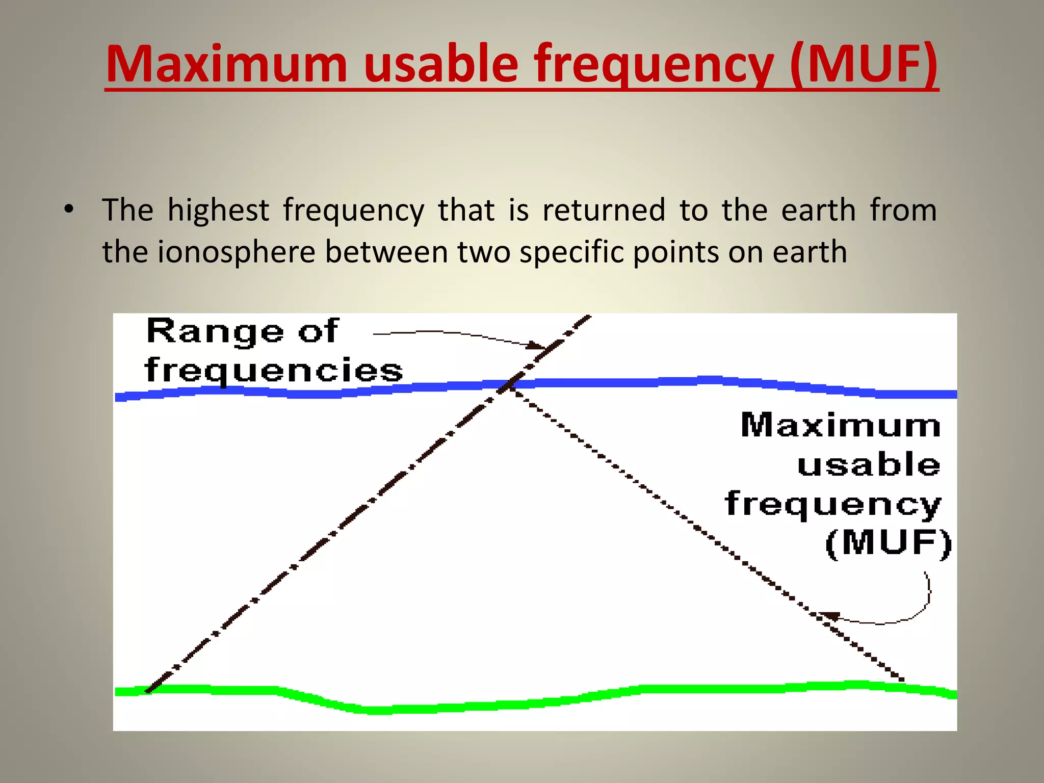 Maximum usable frequency (MUF)
• The highest frequency that is returned to the earth from
the ionosphere between two specific points on earth
 