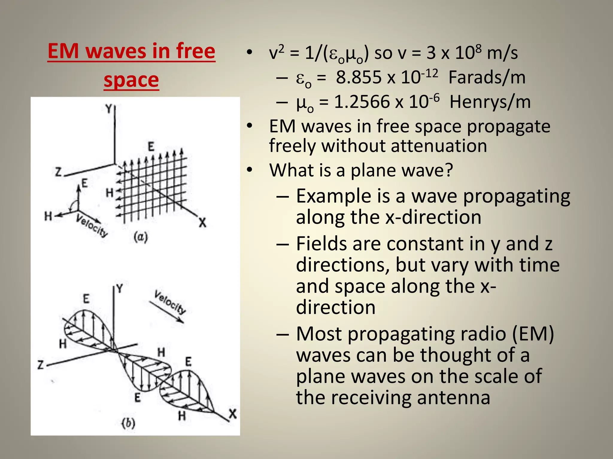 EM waves in free
space
• v2 = 1/(oµo) so v = 3 x 108 m/s
– o = 8.855 x 10-12 Farads/m
– µo = 1.2566 x 10-6 Henrys/m
• EM waves in free space propagate
freely without attenuation
• What is a plane wave?
– Example is a wave propagating
along the x-direction
– Fields are constant in y and z
directions, but vary with time
and space along the x-
direction
– Most propagating radio (EM)
waves can be thought of a
plane waves on the scale of
the receiving antenna
 