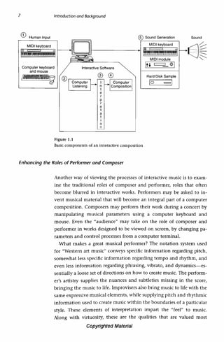 Composing Interactive Music Techniques And Ideas Using Max 1st Edition ...