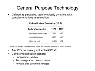 Defined as pervasive, technologically dynamic, with complementarities in innovation Are ICTs particularly influential GPTs? Complementarities in general Horizontal vs. vertical Technological vs. demand driven Forward and backward linkages General Purpose Technology 