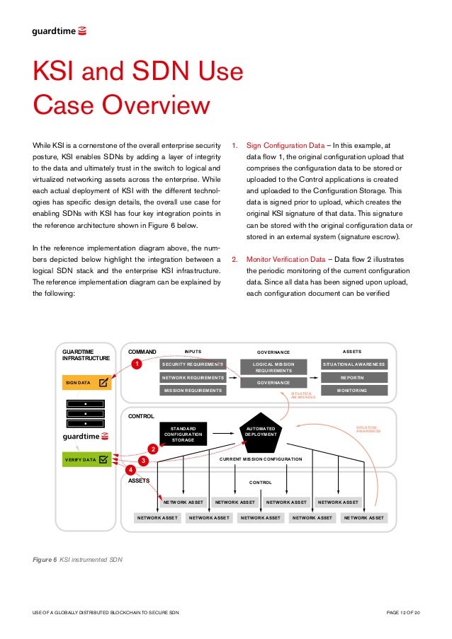 Guardtime_KSI_Use_of_a_globally_distributed_blockchain_to_secure_SDN_…