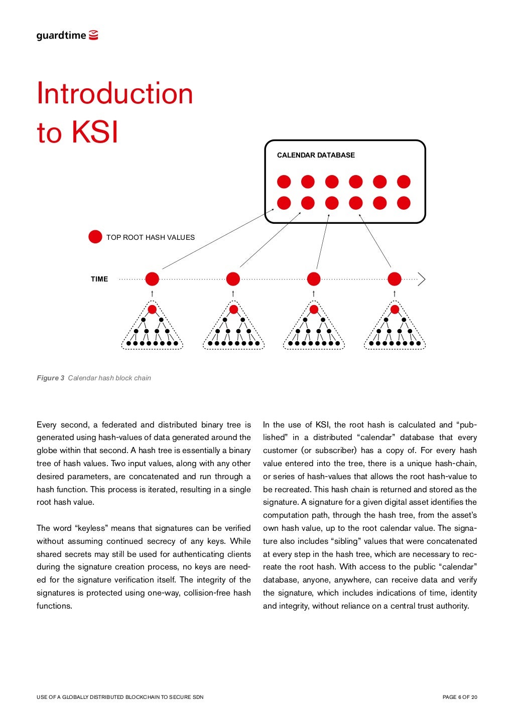 Guardtime_KSI_Use_of_a_globally_distributed_blockchain_to_secure_SDN_…