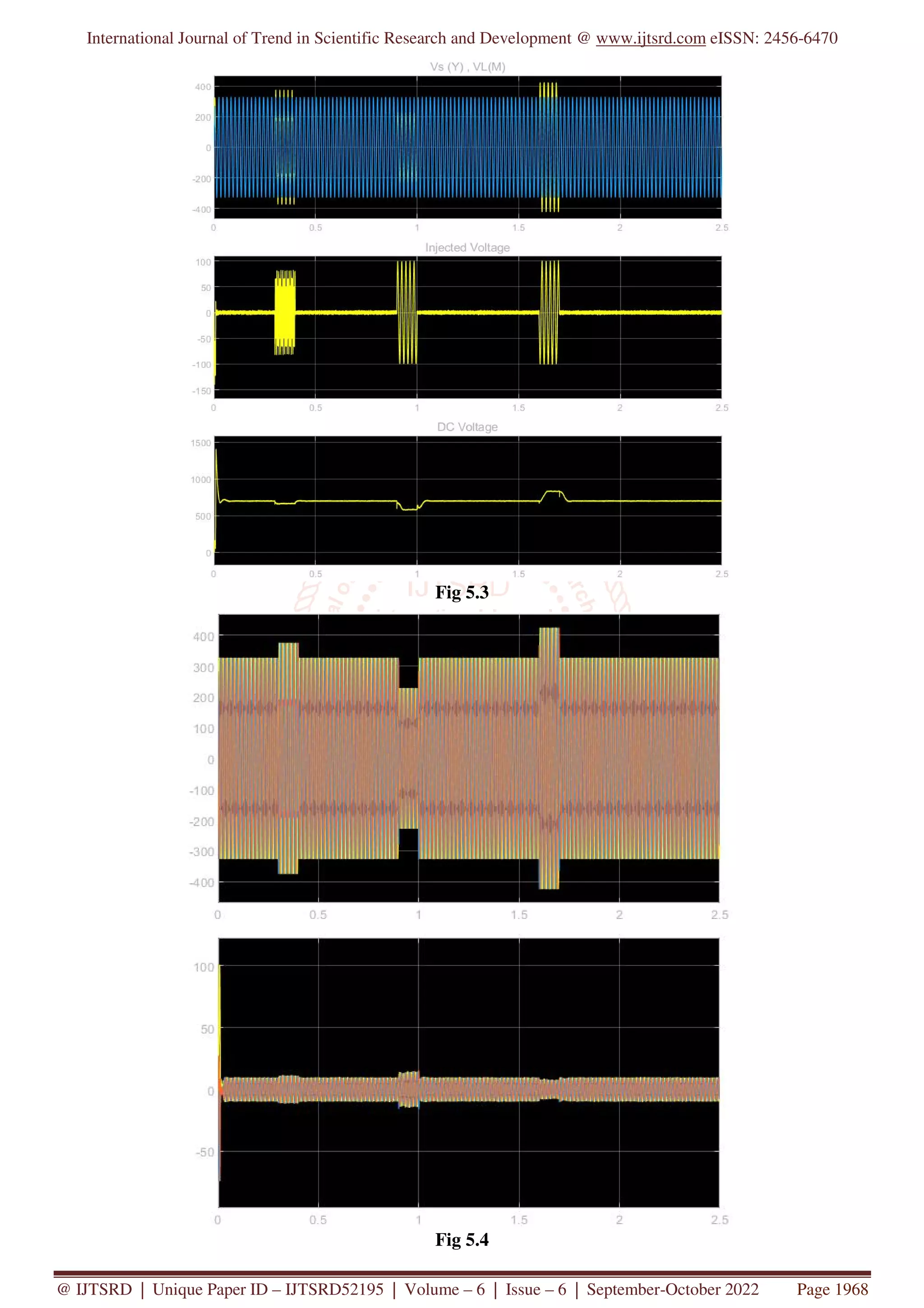 International Journal of Trend in Scientific Research and Development @ www.ijtsrd.com eISSN: 2456-6470
@ IJTSRD | Unique Paper ID – IJTSRD52195 | Volume – 6 | Issue – 6 | September-October 2022 Page 1968
Fig 5.3
Fig 5.4
 