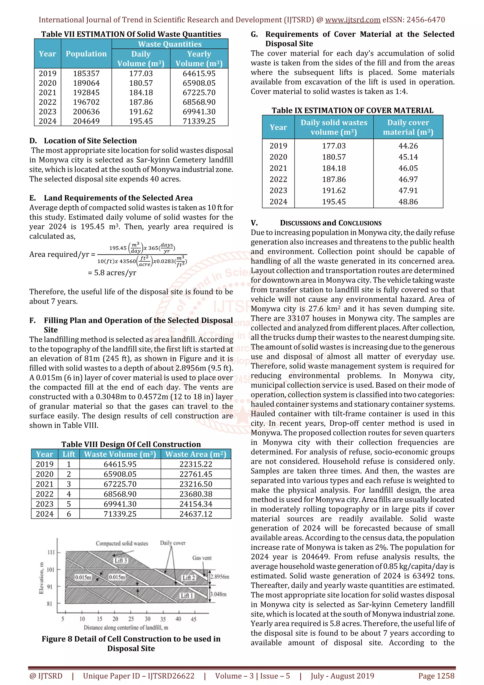 Study on Solid Waste Management System and Design of Sanitary Landfill ...