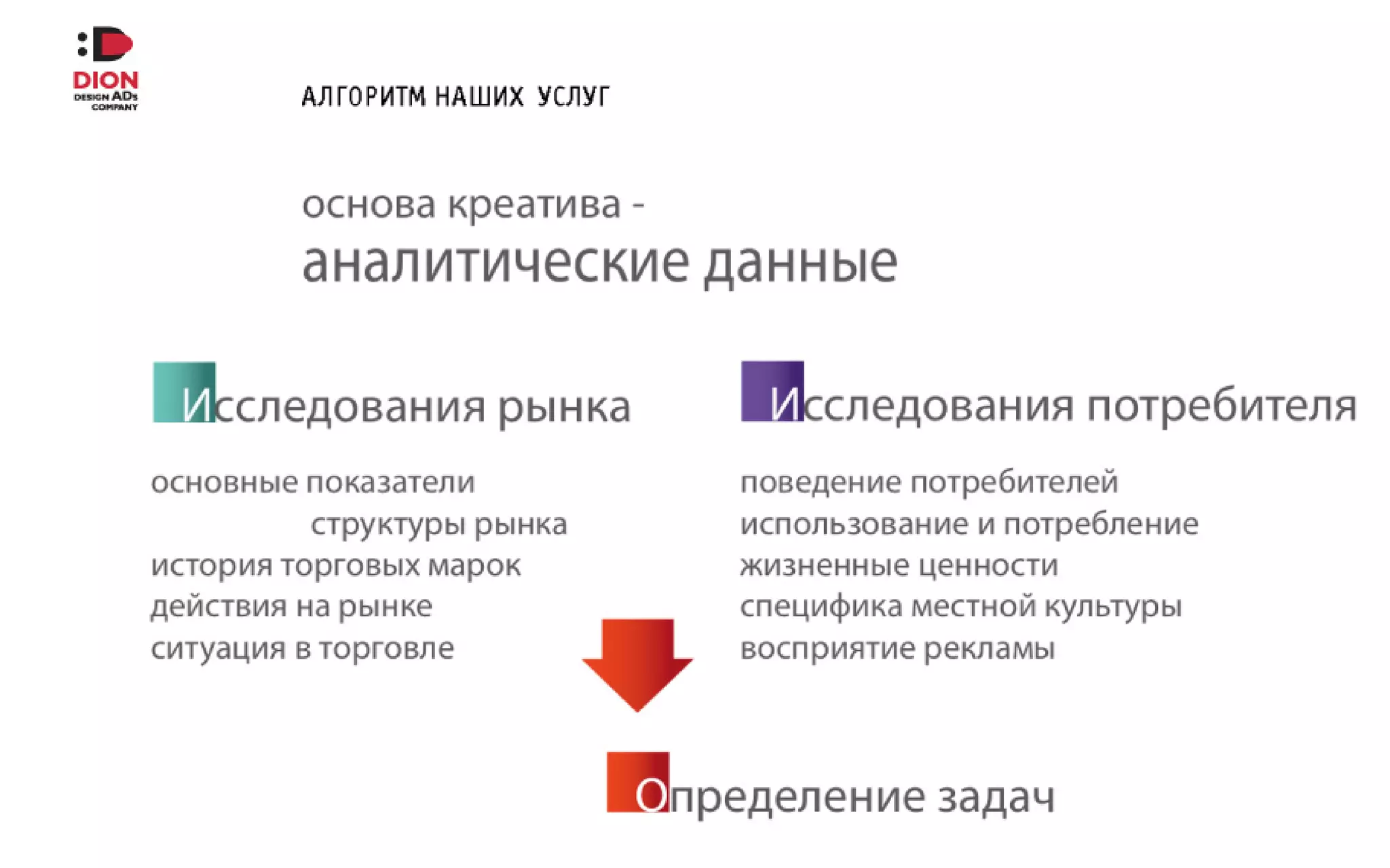 DION-PRESENTATION-2016