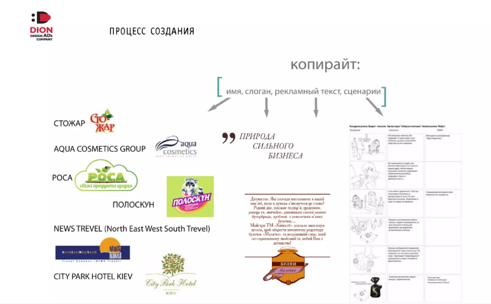 DION-PRESENTATION-2016