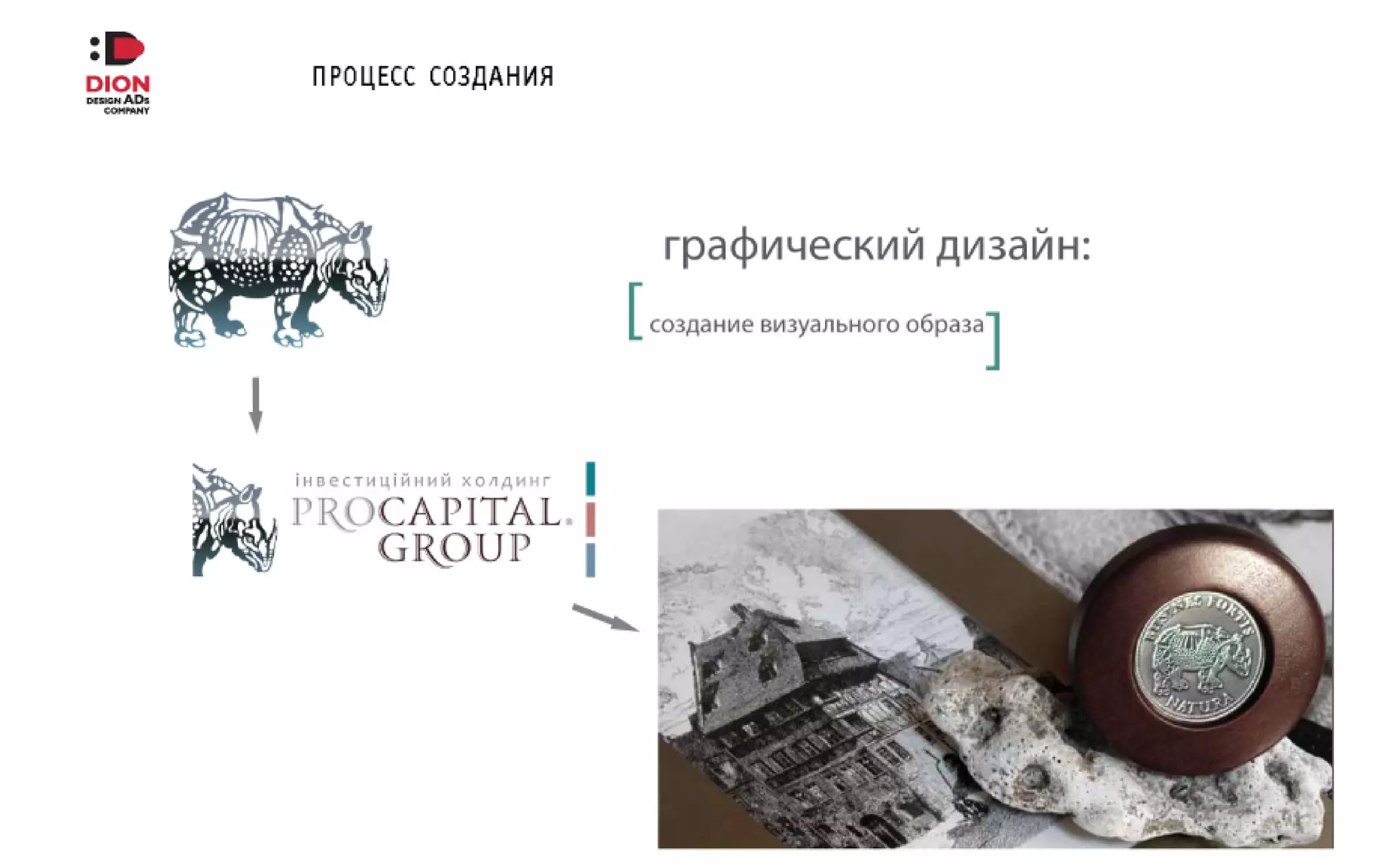 DION-PRESENTATION-2016