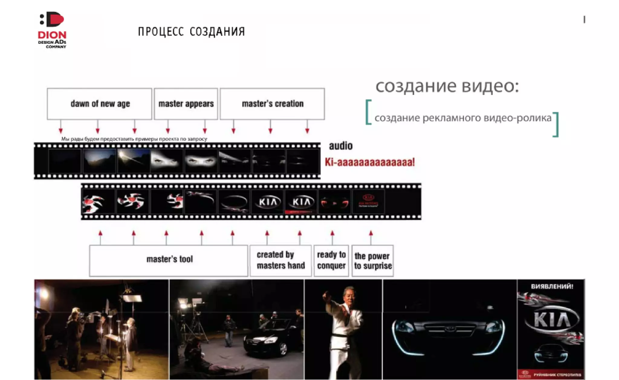 DION-PRESENTATION-2016