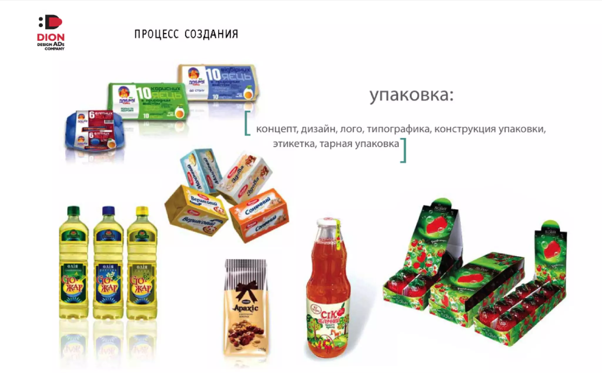 DION-PRESENTATION-2016