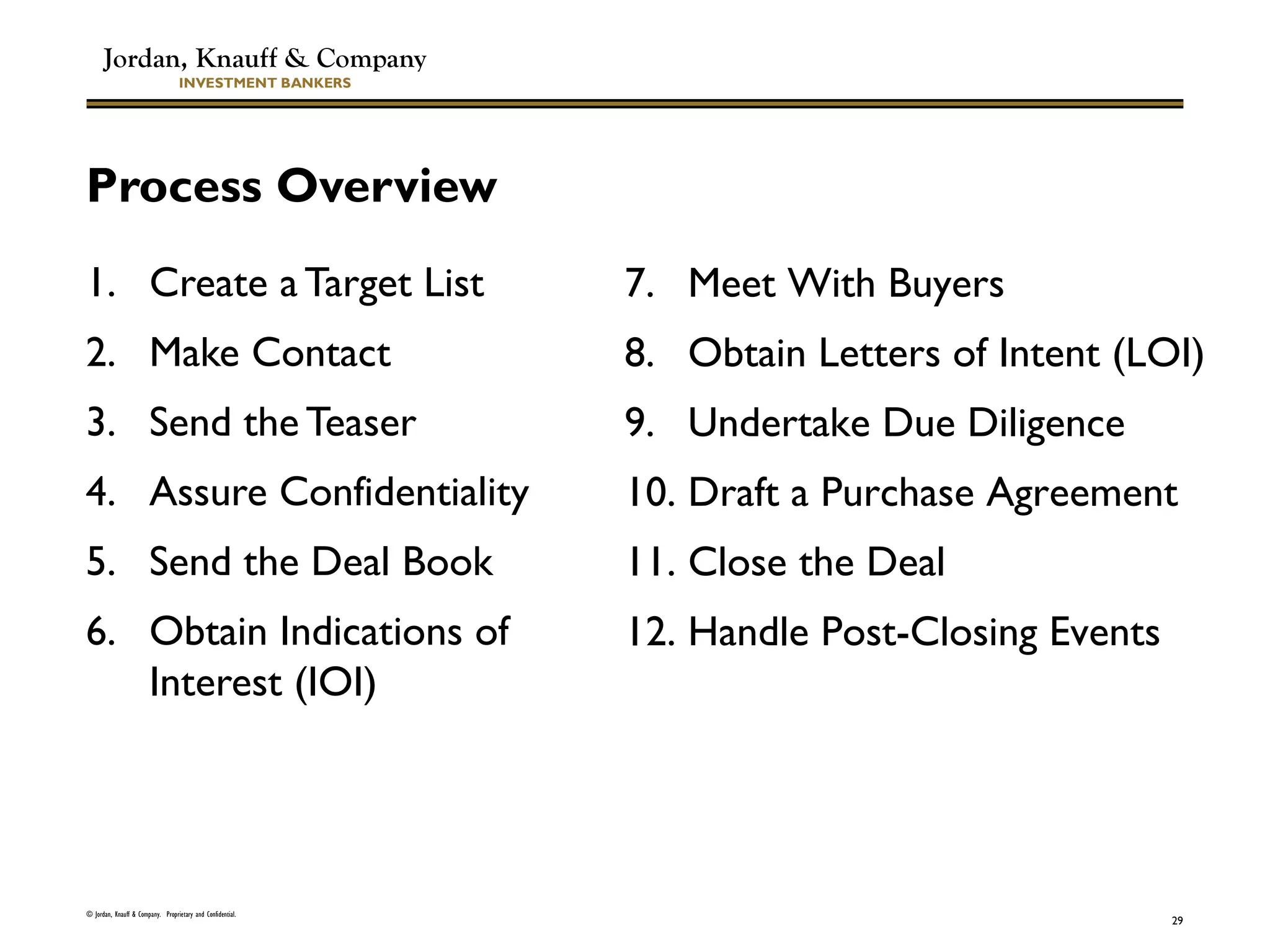 Jordan, Knauff & Company
INVESTMENT BANKERS
Process Overview
1. Create a Target List
2. Make Contact
3. Send the Teaser
4. Assure Confidentiality
5. Send the Deal Book
6. Obtain Indications of
Interest (IOI)
© Jordan, Knauff & Company. Proprietary and Confidential.
29
7. Meet With Buyers
8. Obtain Letters of Intent (LOI)
9. Undertake Due Diligence
10. Draft a Purchase Agreement
11. Close the Deal
12. Handle Post-Closing Events
 