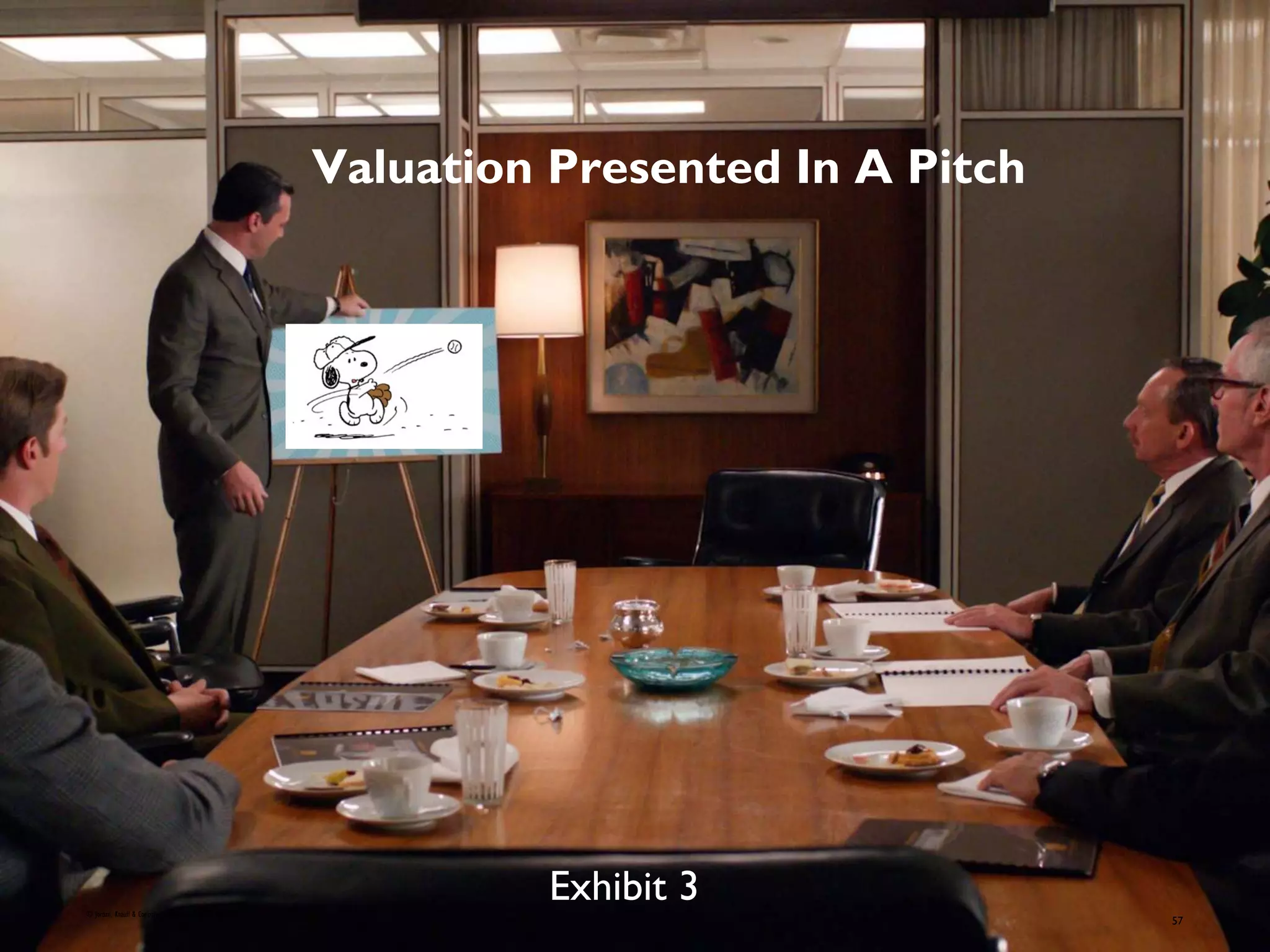 Exhibit 3© Jordan, Knauff & Company. Proprietary and Confidential.
57
Valuation Presented In A Pitch
 