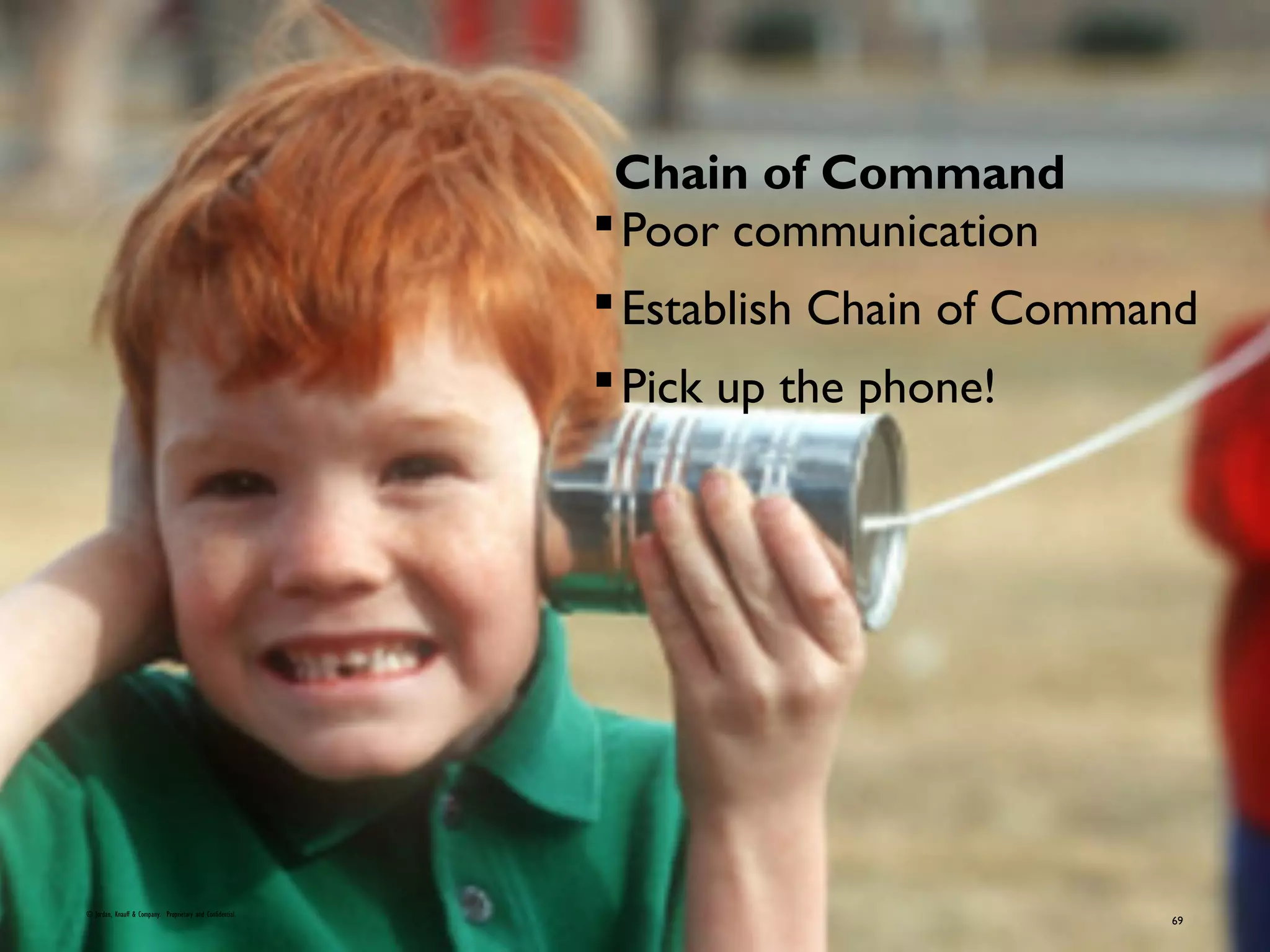 Chain of Command
Poor communication
Establish Chain of Command
Pick up the phone!
© Jordan, Knauff & Company. Proprietary and Confidential.
69
 