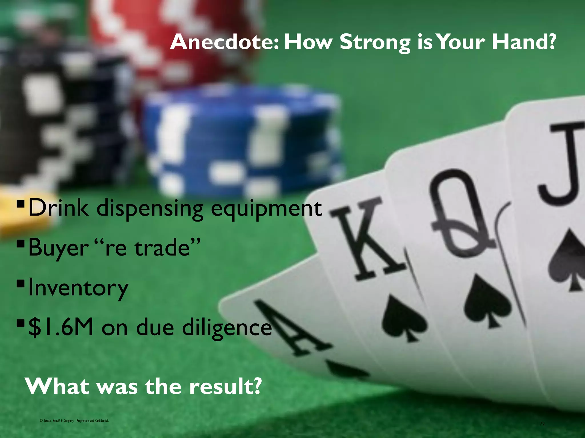 Anecdote: How Strong isYour Hand?
Drink dispensing equipment
Buyer “re trade”
Inventory
$1.6M on due diligence
© Jordan, Knauff & Company. Proprietary and Confidential.
72
What was the result?
 