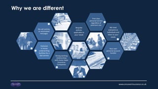 Oncover Insurance Presentation General | PDF
