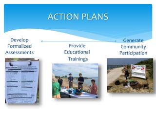 ACTION PLANS
Develop
Formalized
Assessments
Generate
Community
Participation
Provide
Educational
Trainings
 