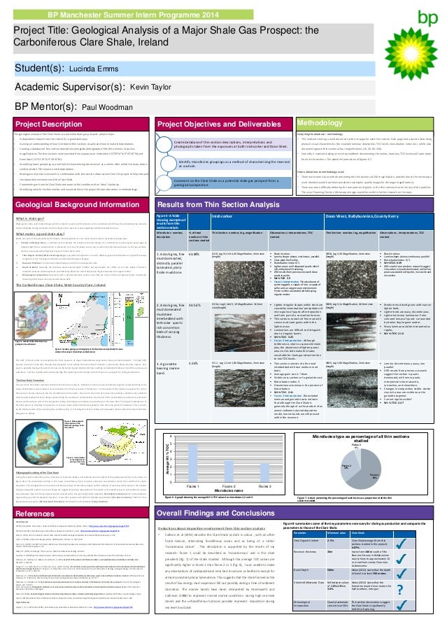 poster project template