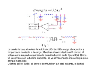 Energía = 0,5 Li 2
V in

L

D

M o d u la d o r
por anc ho
d e p u ls o

C

+

<

<
<

R L

R 2

V fb

R 3

V re f

( a)
-

+
( b)

-

+
( c)

+ V in
0 V

V in

V out

+ V dc
( d)

F ig 3
La corriente que atraviesa la autoinducción también carga el capacitor y
proporciona corriente a la carga. Mientras el conmutador esté cerrad, el
voltaje en la autoinducción tiene la polaridad como en la figura 3(b). Como
ya la corriente en la bobina aumenta, se va almacenando más energía en el
campo magnético.
Cuando cae el pulso, se abre el conmutador. En este instante, el campo

 