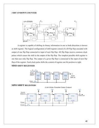 Register Direction Images 23AE205-IMAGE AND VLSI SIGNAL PROCESSING LAB.docx