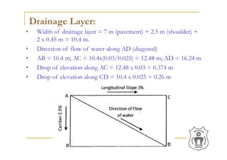 23a_IRC582015_RP_Design(1).pdf