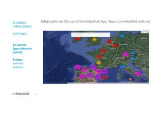 37	
  
BUSINESS	
  
INTELLIGENCE	
  
	
  
APPTRACK	
  
	
  
	
  
All	
  events	
  
(georeference	
  
points)	
  
	
  
Europa	
  
16/07/2013	
  -­‐	
  
30/09/2013	
  
	
  
Infographic	
  on	
  the	
  use	
  of	
  San	
  Sebas'an	
  App.	
  App	
  is	
  downloaded	
  and	
  use	
  
	
  
 