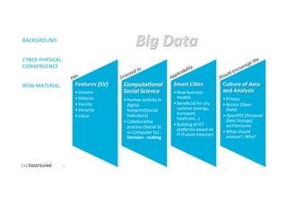 Culture	
  of	
  data	
  
and	
  Analysis	
  
• Privacy	
  
• Access	
  (Open	
  
Data)	
  
• OpenPDS	
  (Personal	
  
Data	
  Storage)	
  
architectures	
  
• What	
  should	
  
analyze?,	
  Why?	
  
Smart	
  Ci)es	
  
• New	
  business	
  
models	
  
• Beneﬁcial	
  for	
  city	
  
systems	
  (energy,	
  
transport,	
  
healtcare,..)	
  
• Building	
  of	
  ICT	
  
plalorms	
  based	
  on	
  
FI	
  (Future	
  Internet)	
  
Computa)onal	
  
Social	
  Science	
  
• Human	
  ac'vity	
  in	
  
digital	
  
footprint(Social	
  
Indicators)	
  
• Collabora've	
  
process	
  (Social	
  Sc	
  
vs	
  Computer	
  Sc)	
  :	
  
Decision	
  -­‐	
  making	
  
Features	
  (5V)	
  	
  
• Volume	
  
• Velocity	
  
• Variety	
  
• Veracity	
  
• Value	
  
Big	
  Data	
  
5	
  
BACKGROUND	
  
	
  
	
  
CYBER-­‐PHYSICAL	
  
CONVERGENCE	
  
	
  
	
  
ROW	
  MATERIAL	
  
Has	
  
Should	
  encourage	
  the	
  
Oriented	
  to	
  
Applicability	
  	
  
 