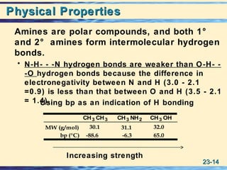 23-23-1414
Physical PropertiesPhysical Properties
Amines are polar compounds, and both 1°
and 2° amines form intermolecular hydrogen
bonds.
• N-H- - -N hydrogen bonds are weaker than O-H- -
-O hydrogen bonds because the difference in
electronegativity between N and H (3.0 - 2.1
=0.9) is less than that between O and H (3.5 - 2.1
= 1.4).
bp (°C) -6.3 65.0-88.6
32.031.130.1MW (g/mol)
CH3 CH3 CH3 NH2 CH3 OH
Using bp as an indication of H bonding
Increasing strength
 