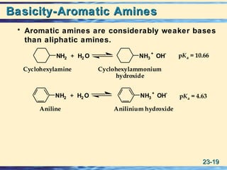 23-23-1919
Basicity-Aromatic AminesBasicity-Aromatic Amines
• Aromatic amines are considerably weaker bases
than aliphatic amines.
NH2 H2 O
H2 ONH2
NH3
+
OH
-
NH3
+
OH-
Cyclohexylamine
pKa = 4.63
Aniline
pKa = 10.66+
+
Cyclohexylammonium
hydroxide
Anilinium hydroxide
 