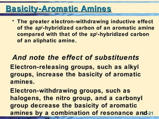 23-23-2121
Basicity-Aromatic AminesBasicity-Aromatic Amines
• The greater electron-withdrawing inductive effect
of the sp2
-hybridized carbon of an aromatic amine
compared with that of the sp3
-hybridized carbon
of an aliphatic amine.
And note the effect of substituents
Electron-releasing groups, such as alkyl
groups, increase the basicity of aromatic
amines.
Electron-withdrawing groups, such as
halogens, the nitro group, and a carbonyl
group decrease the basicity of aromatic
amines by a combination of resonance and
 