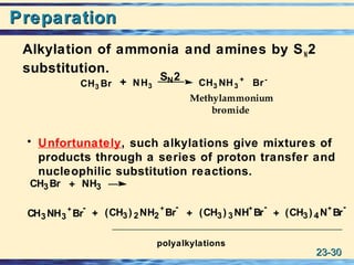 23-23-3030
PreparationPreparation
Alkylation of ammonia and amines by SN2
substitution.
• Unfortunately, such alkylations give mixtures of
products through a series of proton transfer and
nucleophilic substitution reactions.
CH3Br NH3
CH3NH3
+
Br
-
(CH3) 2NH2
+
Br
-
(CH3) 3NH
+
Br
-
(CH3) 4N
+
Br
-
+
+ + +
+
SN2
Methylammonium
bromide
CH3 Br NH3 CH3 NH3
+
Br-
polyalkylations
 