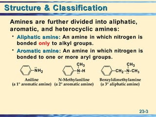 23-23-33
Structure & ClassificationStructure & Classification
Amines are further divided into aliphatic,
aromatic, and heterocyclic amines:
• AliphaticAliphatic amine:amine: An amine in which nitrogen is
bonded only to alkyl groups.
• Aromatic amine:Aromatic amine: An amine in which nitrogen is
bonded to one or more aryl groups.
Aniline
(a 1° aromatic amine)
N-Methylaniline
(a 2° aromatic amine)
Benzyldimethylamine
(a 3° aliphatic amine)
NH2 N-H CH2 - N- CH3
CH3 CH3
:
:
:
 