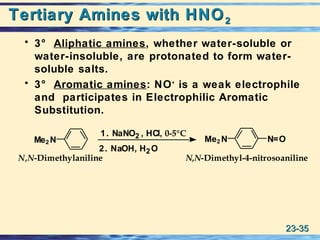 23-23-3535
Tertiary Amines with HNOTertiary Amines with HNO22
• 3° Aliphatic amines, whether water-soluble or
water-insoluble, are protonated to form water-
soluble salts.
• 3° Aromatic amines: NO+
is a weak electrophile
and participates in Electrophilic Aromatic
Substitution.
Me2 N
1. NaNO2 , HCl, 0-5°C
2. NaOH, H2O
N=OMe2 N
N,N-Dimethyl-4-nitrosoanilineN,N-Dimethylaniline
 