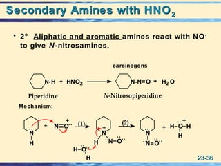 23-23-3636
Secondary Amines with HNOSecondary Amines with HNO22
• 2° Aliphatic and aromatic amines react with NO+
to give N-nitrosamines.
N-H HNO2 N-N=O H2 O
Piperidine N-Nitrosopiperidine
+ +
carcinogens
N
H
N O
N
H N=O
H O
H
N
N=O
H O
H
H+
+
+ +
+• •
• •
• •
• •
• •
•
•
•
•
•
•
• •
•
•
•
•
•
•
•
•
(1) (2)
Mechanism:
 