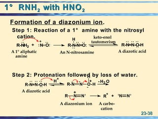 23-23-3838
1° RNH1° RNH22 with HNOwith HNO22
Formation of a diazonium ion.
Step 1: Reaction of a 1° amine with the nitrosyl
cation.
Step 2: Protonation followed by loss of water.
:
:+
keto-enol
tautomerism
A 1° aliphatic
amine
An N-nitrosamine
R-NH2 N R-N-N=OO
+
:
:
:
H
: :
:
A diazotic acid
R-N=N-O-H
:
:
::
A diazotic acid
R-N=N-O-H
:
:
::
+
A diazonium ion
+
+
A carbo-
cation
O-HNR-N
H
N NR N N
H
+
- H2 O
R
+
•• ••
••
••
••
••
 