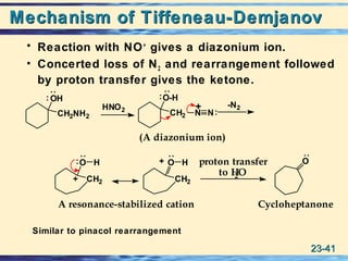 23-23-4141
Mechanism of Tiffeneau-DemjanovMechanism of Tiffeneau-Demjanov
• Reaction with NO+
gives a diazonium ion.
• Concerted loss of N2 and rearrangement followed
by proton transfer gives the ketone.
:OH
CH2NH2
HNO2
O-H
CH2 N N
+
(A diazonium ion)
-N2
O
+ CH2
OH
CH2
O H+ proton transfer
to H2O
A resonance-stabilized cation Cycloheptanone
:
:
:
:
:
:
:
:
Similar to pinacol rearrangement
 
