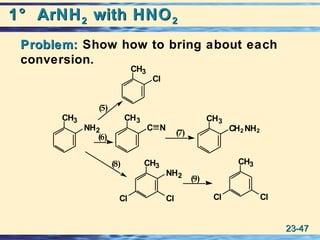 23-23-4747
1° ArNH1° ArNH22 with HNOwith HNO22
Problem:Problem: Show how to bring about each
conversion.
NH2
CH3
Cl
CH3
C
CH3
N
NH2
CH3
ClCl
CH2 NH2
CH3
CH3
ClCl
(5)
(6)
(7)
(8)
(9)
 