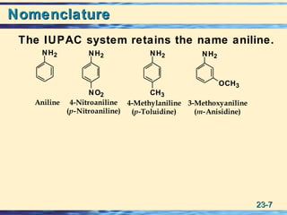 23-23-77
NomenclatureNomenclature
The IUPAC system retains the name aniline.
3-Methoxyaniline
(m-Anisidine)
4-Methylaniline
(p-Toluidine)
Aniline 4-Nitroaniline
(p-Nitroaniline)
NH2 NH2
CH3
OCH3
NH2
NO2
NH2
 