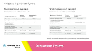 Экономика  Рунета
Источник:  Исследование  «Экономика  Рунета  2013»  (РАЭК,  ВШЭ)  —  hlp://ЭкономикаРунета.рф
4  сценария  развития  Рунета
Интегральные  показатели
Текущие  
показатели
Консервативный  
сценарий
Объем  частных  инвестиций $450  млн $770  млн
Создание  и  функционирование  
единой  национальной  
исследовательско-­‐
образовательной  сети
-­‐-­‐ -­‐-­‐
Уменьшение  цифрового  
разрыва  между  столичными  
городами  и  регионами
0,04 0,04
Объем  экономики  Рунета 563  млрд  руб. 950  млрд  руб.
Объем  интернет-­‐зависимых  
рынков
4,3  трлн  руб. 7,25  трлн  руб.
Консервативный  сценарий  
!
Среднегодовой  рост  рынка  до  2018  года  составит  6-­‐10%
Стабилизационный  сценарий  
!
Среднегодовой  рост  рынка  до  2018  года  составит  15-­‐20%
Интегральные  показатели
Текущие  
показатели
Консервативный  
сценарий
Объем  частных  инвестиций $450  млн $1  520  млн
Создание  и  функционирование  
единой  национальной  
исследовательско-­‐
образовательной  сети
-­‐-­‐ имплементация  45%
Уменьшение  цифрового  
разрыва  между  столичными  
городами  и  регионами
0,04 0,2
Объем  экономики  Рунета 563  млрд  руб. 1  872  млрд  руб.
Объем  интернет-­‐зависимых  
рынков
4,3  трлн  руб. 14,29  трлн  руб.
 