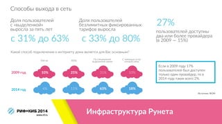 Инфраструктура  Рунета
Источник:  ФОМ
Если  в  2009  году  17%  
пользователей  был  доступен  
только  один  провайдер,  ...