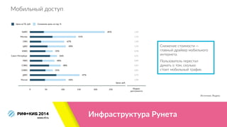 Инфраструктура  Рунета
Источник:  Яндекс
Снижение  стоимости  —  
главный  драйвер  мобильного  
интернета.    
Пользовате...