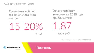 Прогнозы
Источник:  Исследование  «Экономика  Рунета  2013»  (РАЭК,  ВШЭ)
15-­‐20%
Среднегодовой  рост  
рынка  до  2018  ...