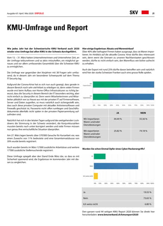 Ausgabe 4/5 April / Mai 2020 / ERFOLG 21SKV
KMU-Umfrage und Report
Wie jedes Jahr hat der Schweizerische KMU Verband auch 2020
wieder eine Umfrage bei allen KMU in der Schweiz durchgeführt.
Vom 13. – 31. März hatten Unternehmerinnen und Unternehmer Zeit, an
der Umfrage teilzunehmen und so aktiv mitzuhelfen, ein möglichst ge-
naues und vor allem umfassendes Gesamtbild über die Schweizer KMU
zu ermöglichen.
Die Umfrage war gegenüber den Vorjahren mit 38 Fragen sehr umfas-
send, da in diesem Jahr ein besonderer Schwerpunkt auf dem Thema
IT-Security lag.
Aufgrund der Corona-Krise hat es sich nun auch gezeigt, dass gerade in
diesem Bereich noch sehr viel Arbeit zu erledigen ist, denn vielen Firmen
wurde erst beim Aufbau von Home-Office Infrastrukturen so richtig be-
wusst, dass die Security in diesem Bereich der IT besonders wichtig, aber
nicht einfach zu überprüfen ist. Denn wenn Mitarbeiterinnen und Mitar-
beiter plötzlich von zu Hause aus mit der privaten IT auf Firmensoftware,
Server und Daten zugreifen, so muss natürlich auch sichergestellt sein,
dass auch diese privaten Computer mit aktueller Antivirensoftware und
Firewalls geschützt ist, Passworte nicht offen rumliegen und Geschäfts-
dokumente allenfalls nicht später in der privaten Papiersammlung auf-
zufinden sind.
Natürlich hat sich in den letztenTagen aufgrund des weitgehenden Lock-
downs die Stimmung in der Schweiz verändert, die Konjunkturzahlen
mussten bereits nach unten korrigiert werden und viele Firmen müssen
nun genau Ihre wirtschaftliche Situation überprüfen.
Am 27. März lagen bereits über 570'000 Gesuche für Kurzarbeit vor, was
einen Zuwachs von 11% bedeutete und eine Gesamteinsatzbusse von
20% wurde bereits registriert.
Auch wurden bereits im März 12'000 zusätzliche Arbeitslose und weitere
17'000 zusätzliche Stellensuchende registriert.
Diese Umfrage spiegelt aber den Stand Ende März dar, so dass es mit
Sicherheit spannend wird, die Ergebnisse im kommenden Jahr mit die-
sen zu vergleichen.
						
Ja				 19.55 %
Nein				 73.65 %
Ich weiss nicht				 6.80 %
						
			 Ja	Nein
Wir importieren 	 44.44 %	 55.56 %
Waren und/oder
Dienstleistungen
Wir exportieren 	 25.82 %	 74.18 %
Waren und/oder
Dienstleistungen
Hier einige Ergebnisse: Absatz und Wareneinkauf
Über 40% aller befragten Firmen haben ausgesagt, dass sie Waren impor-
tieren. Im Hinblick auf die aktuelle Corona- Krise dürfte dies interessant
sein, denn wenn die Grenzen zu unseren Nachbarstaaten geschlossen
werden, dürfte es nicht einfach sein, den Warenfluss wie bisher aufrecht
zu erhalten.
Auch der Export mit rund 25% dürfte davon betroffen sein und natürlich
wird hier der starke Schweizer Franken auch eine grosse Rolle spielen.
Den ganzen rund 44 seitigen KMU Report 2020 können Sie direkt hier
herunterladen: www.kmuverband.ch/kmureport2020
Wurden Sie schon Einmal Opfer eines Cyber/Hackerangriffs?
 