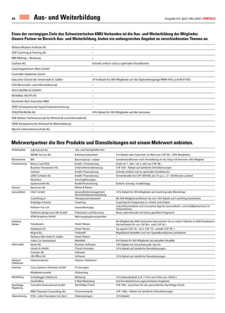 Ausgabe 4/5 April / Mai 2020 / ERFOLG44
Mehrwertpartner die Ihre Produkte und Dienstleitungen mit einem Mehrwert anbieten.
Eines der vorrangigen Ziele des Schweizerischen KMU Verbandes ist die Aus- und Weiterbildung der Mitglieder.
Unsere Partner im Bereich Aus- und Weiterbildung, bieten ein umfangreiches Angebot an verschiedensten Themen an.
Aus- und Weiterbildung
Arbeitsplatz Jobchannel AG Job- und Fachplattformen
MEWA Service AG Arbeitsschutzartikel 5 % Rabatt oder Gutschein im Wert von CHF 60.– (SKV Mitglieder)
Büroservice IBA Büromaterial / -möbel Sonderkonditionen nach Anmeldung im iba Shop mit Vermerk «SKV Mitglied
Finanzierung Bonus Card VISA Kredit / Finanzierung Gratis im 1. Jahr / ab 2. Jahr nur CHF 48.–
Business Transaction AG Unternehmensberatung CHF 500.– Rabatt auf sämtliche Dienstleistungen
Cashare Kredit / Finanzierung Schnell, einfach und zu optimalen Konditionen
LEND Schweiz AG Kredit / Finanzierung Firmenkredite bis CHF 500'000, ab 2 % p. a., 12 – 60 Monate Laufzeit
Noventus Vorsorgelösungen –
Systemcredit AG Kredit/Finanzierung Einfach. Günstig. Unabhängig
Genuss ibervinos AG Weine  Reisen
Gesundheit CforC GmbH Gesundheitsmanagement
Persönlichkeitsentwicklung
10 % Rabatt für SKV Mitglieder auf Coaching oder Workshops
Coachfrog.ch Therapeutennetzwerk Als SKV-Mitglied profitieren Sie von 10% Rabatt auf Coachfrog-Gutscheine
Krebsliga Schweiz Coaching Coaching für Vorgesetzte zu «Krebs und Arbeit»
Perform Fun Ltd Gesundheitsapp Zukunftsorientierte und innovative App für Gesundheits- und Unfallprävention im
Unternehmen
Stedtnitz design your life GmbH Prävenzion und Recovery Neue Lebensfreude mit einem gezielten Programm
VDM-Academy GmbH Nahrungsergänzungsmittel
Hotels  
Reisen Freedreams Hotel / Reisen
Als Mitglied des KMU-Verbands übernachten Sie zu zweit 3 Nächte in 2000 freedreams
Partnerhotels für nur CHF 60.– statt CHF 85.–. 
Hotelcard AG Hotel / Reisen Sie sparen CHF 20.– (d. h. CHF 79.– anstatt CHF 99.–)
Migrol AG Treibstoff Migrolkarte bestellen und von Spezialkonditionen profitieren
Radisson Blu Hotel St. Gallen Hotel / Reisen –
Volvo Car Switzerland Mobilität 8 % Rabatt für SKV Mitglieder bei aktuellen Modelle
Informatik bexio AG Business Software 10% Rabatt mit Gutscheincode «skv10»    
cloud-ch GmbH Cloud-Lösungen 10 % Rabatt auf sämtliche Dienstleistungen   
Comatic AG Software –
UB-Office AG Software 10 % Rabatt auf sämtliche Dienstleistungen   
Inkasso/
Debitoren
Inkassosolution Inkasso / Debitoren
Internet Cisco Systems (Schweiz) GmbH IT-Lösungen
Mitgliedervorteile Onlineshop
Marketing Scheidegger Siebdruck Werbung 10 % Naturalrabatt (z. B. 110 Ex zum Preis von 100 Ex.)
SendinBlue E-Mail-Marketing Auf Ihre Bedürfnisse zugeschnittene Angebote
Nachfolge
Regelung
Consultra International GmbH Nachfolge-Check CHF 500.– Gutschein für den persönlichen Nachfolge-Check
KMU Diamant Consulting AG Firmenverkäufe CHF 1000.– Rabatt auf sämtliche Dienstleistungen
Übersetzung ITSA – Inter-Translation SA, Bern Übersetzungen 10 % Rabatt
Athena Wisdom Institute AG –
3DP Coaching  Training AG –
BBP Bildung + Beratung –
Cashare AG Schnell, einfach und zu optimalen Konditionen
Coachingzentrum Olten GmbH
Controller Akademie Zürich –
Executive School der Universität St. Gallen 10 % Rabatt für SKV Mitglieder auf die Diplomlehrgänge WRM-HSG und MLP-HSG
HSO Wirtschafts- und Informatikschule –
Paco Marin Academy –
REFERRAL INSTITUTE –
Rochester-Bern Executive MBA –
SERV Schweizerischer Exportrisikoversicherung –
STAUFEN.INOVA AG 10% Rabatt für SKV Mitglieder auf alle Seminare
SIW Höhere Fachhochschule für Wirtschaft und Informatik AG
SVEB Schweizerischer Verband für Weiterbildung –
Wyrsch Unternehmerschule AG –
 