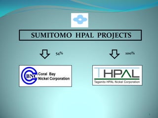 Sumitomo Metal Mining Co.,- Hydrometallurgical Processing Plant For Low ...