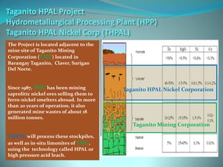 Sumitomo Metal Mining Co.,- Hydrometallurgical Processing Plant For Low ...