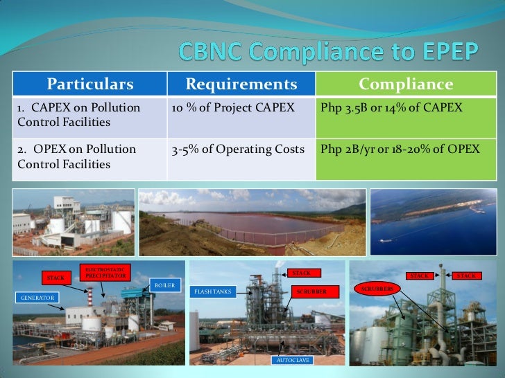 Sumitomo Metal Mining Co Hydrometallurgical Processing Plant For L
