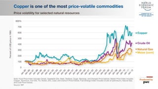 Resource Context fast facts