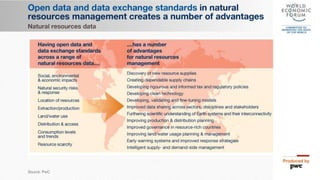 Resource Context fast facts