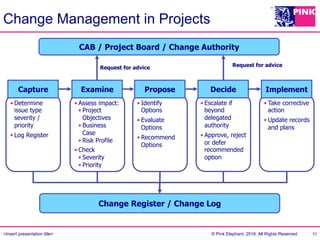 <Insert presentation title> © Pink Elephant, 2016. All Rights Reserved.
Change Management in Projects
11
CAB / Project Board / Change Authority
Change Register / Change Log
• Determine
issue type
severity /
priority
• Log Register
• Identify
Options
• Evaluate
Options
• Recommend
Options
• Escalate if
beyond
delegated
authority
• Approve, reject
or defer
recommended
option
• Take corrective
action
• Update records
and plans
Request for advice Request for advice
• Assess impact:
• Project
Objectives
• Business
Case
• Risk Profile
• Check
• Severity
• Priority
Capture Propose Decide ImplementExamine
 
