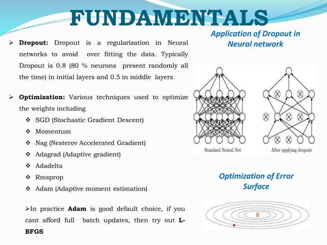 Auto encoders in Deep Learning | PPT