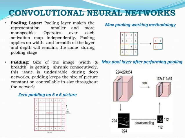 Auto encoders in Deep Learning | PPT